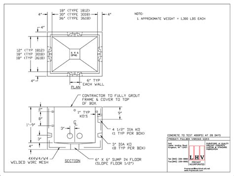 electrical utility box standard size|electrical pull box size chart.